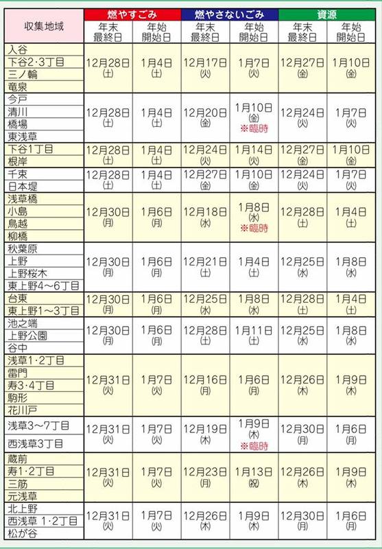 年末年始のごみ収集日のお知らせ 名古屋市千種区見付学区連絡協議会ホームページ