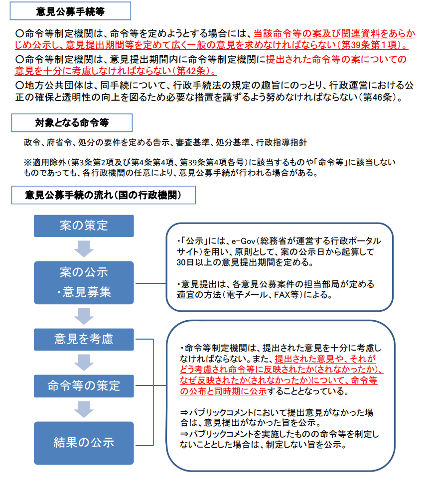 グラフィカル ユーザー インターフェイス, テキスト, アプリケーション, チャットまたはテキスト メッセージ AI 生成コンテンツは誤りを含む可能性があります。