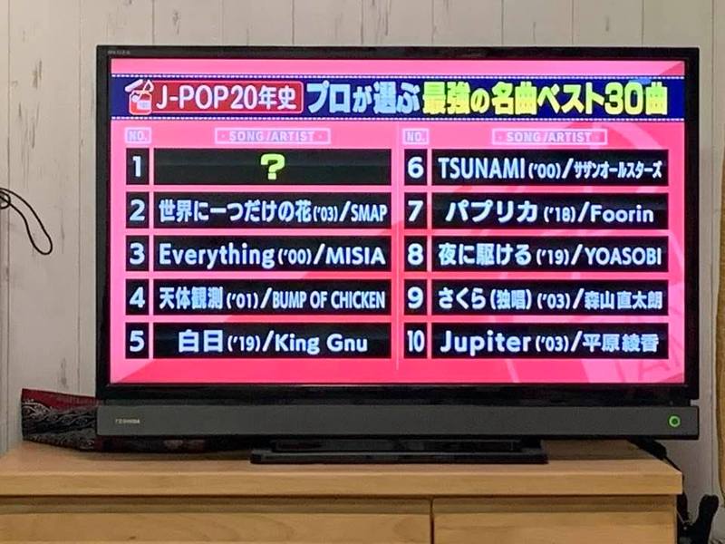 プロが選ぶjーpop名曲ベスト３０ 大好きなテレビ番組 関ジャム の企画 三宅まこと ミヤケマコト 選挙ドットコム