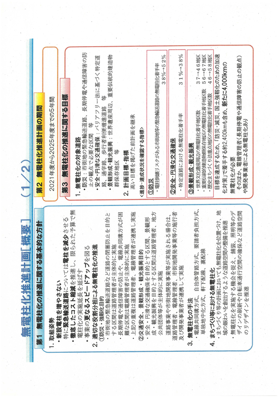 新たな 無電柱化推進計画 が策定されました 小宮山泰子 コミヤマヤスコ 選挙ドットコム