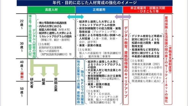 選択する未来2 0 報告書を公表しました 石神えいじ イシガミエイジ 選挙ドットコム