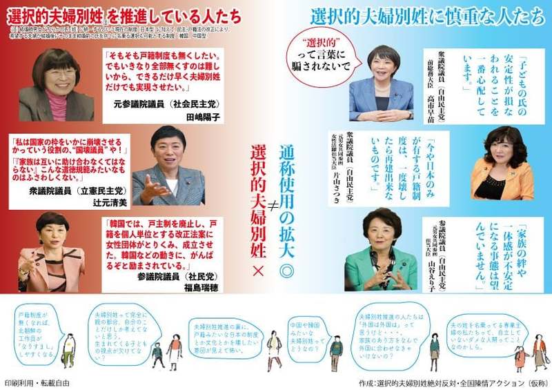 家族制度