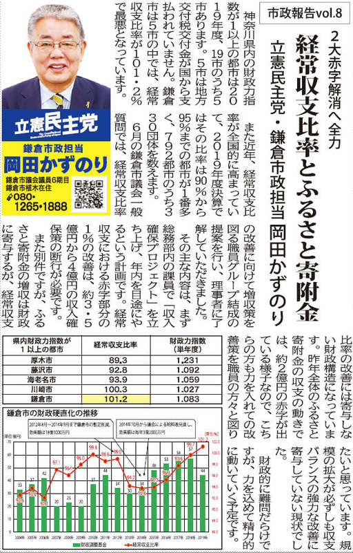 鎌倉版タウンニュースの原稿が仕上がりました 岡田和則 オカダカズノリ 選挙ドットコム