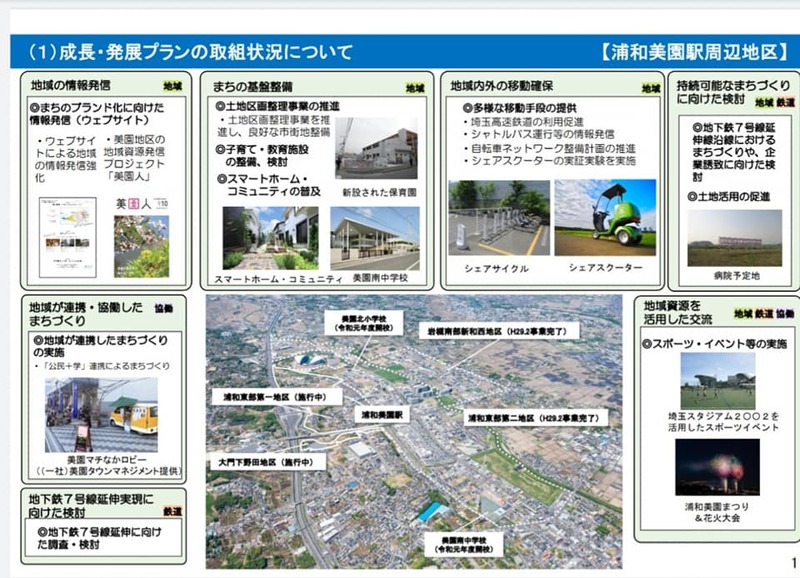 地下鉄７号線延伸事業特別委員会 さいたま市 本日開催されました 松本しょう マツモトショウ 選挙ドットコム