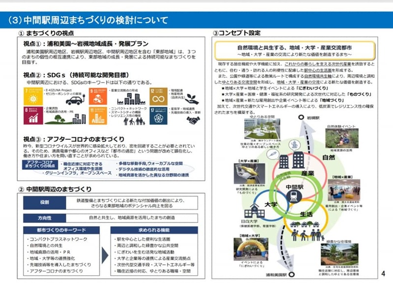 地下鉄７号線延伸事業特別委員会 さいたま市 本日開催されました 松本しょう マツモトショウ 選挙ドットコム