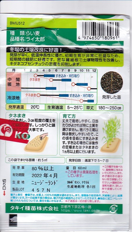 家庭菜園 ライ麦 阿形昭 アガタアキラ 選挙ドットコム