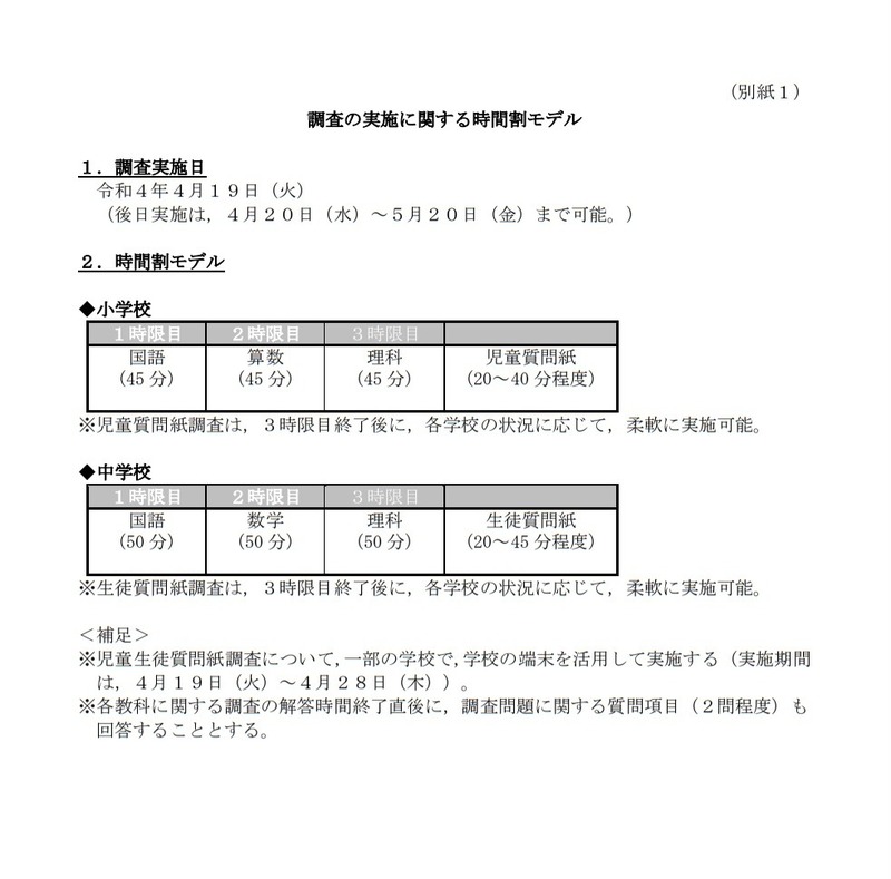 小学6年 中学3年の全員を対象にした 全国学力テスト が実施されました 結果は7月下旬に公表の予定 三原義之 ミハラヨシユキ 選挙ドットコム