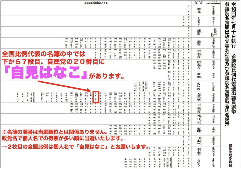 全国比例区の名簿です 自見はなこ ジミハナコ 選挙ドットコム