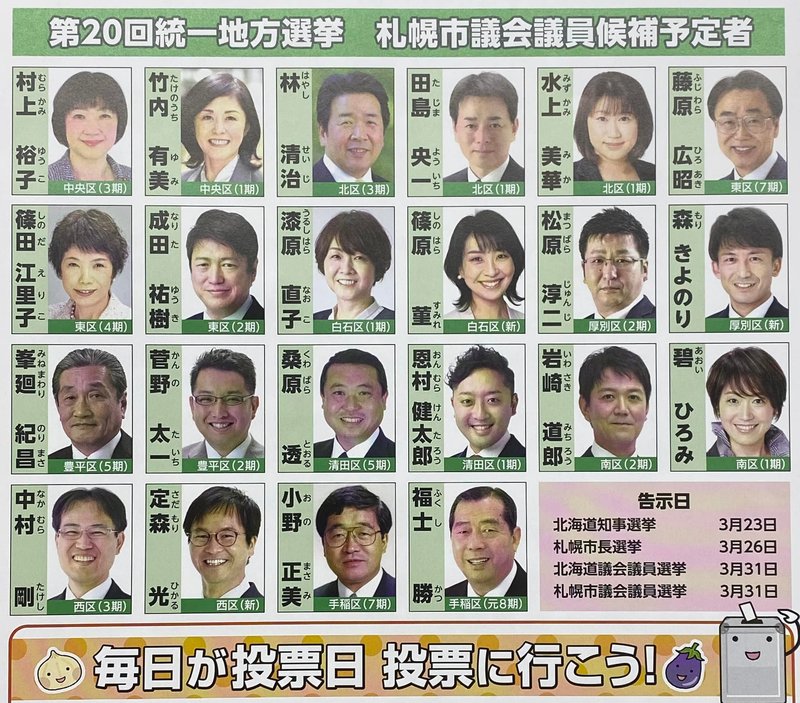 連合北海道推薦候補予定者一覧【3.10全道総決起集会】2023年2月22日時点・推薦決定分 田島よういち(タジマヨウイチ) | 選挙ドットコム 連合北海道推薦候補予定者一覧【3.10全道総決起集会】2023年2月22日時点・推薦決定分 田島よういち(タジマヨウイチ) | 選挙ドットコム
